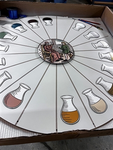 Wheel of Urology