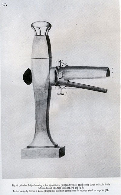 Lichtleiter